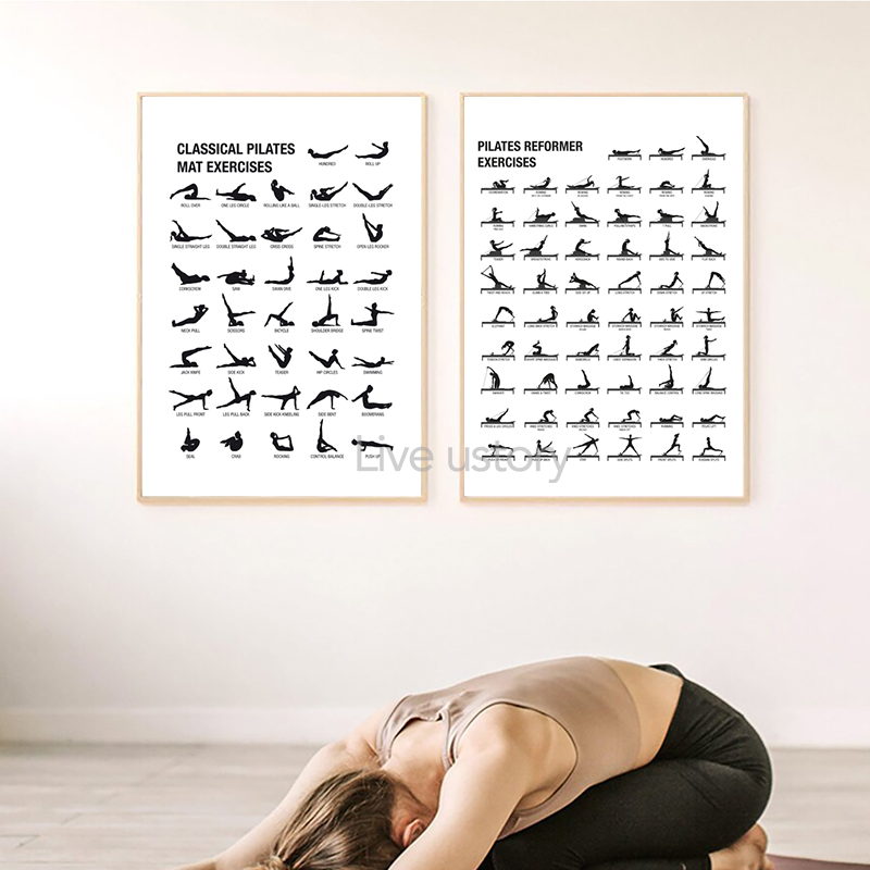 Póster de tabla de entrenamien - Sustainable Living Guide reseña y precio