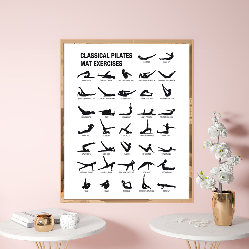 Póster de tabla de entrenamien - Sustainable Living Guide reseña y precio