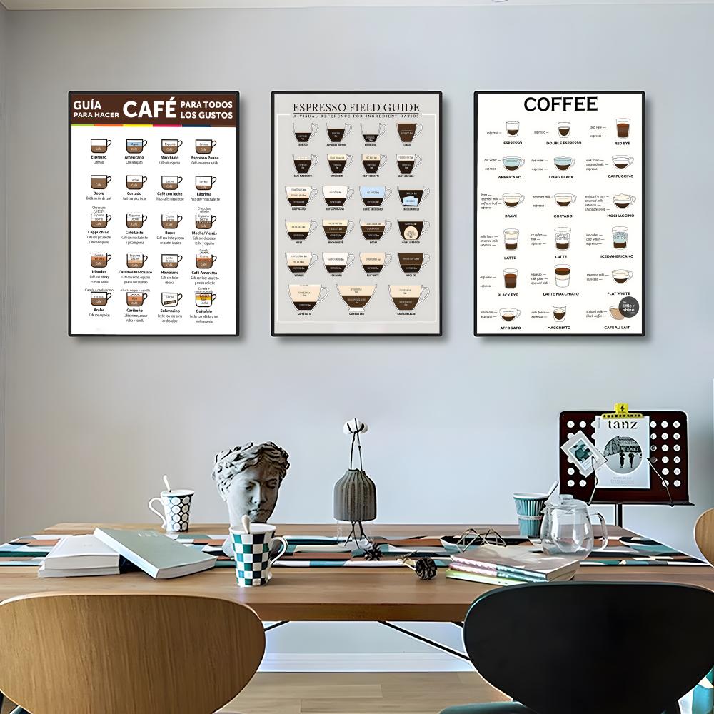 Póster con guía sobre café, ca - Sustainable Living Guide reseña y precio